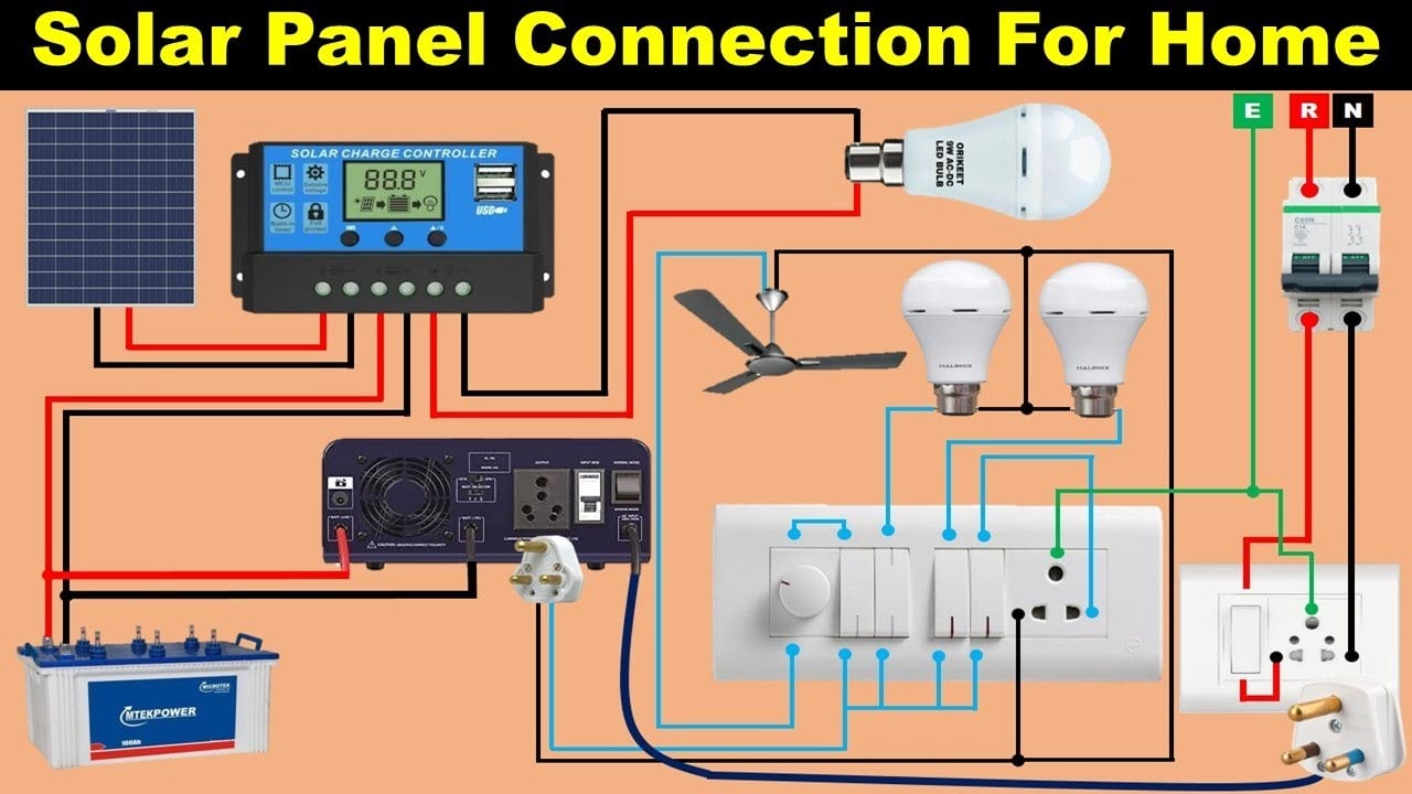 家庭用のインバーターとバッテリーを備えたソーラーパネルの接続 @TheElectricalGuy