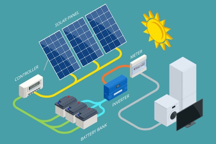 How Does a Hybrid Inverter Work? - Energy Theory