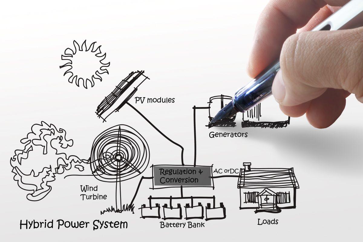 JAN 23 On Grid Vs Off Grid Vs Hybrid Solar - Which is Best?