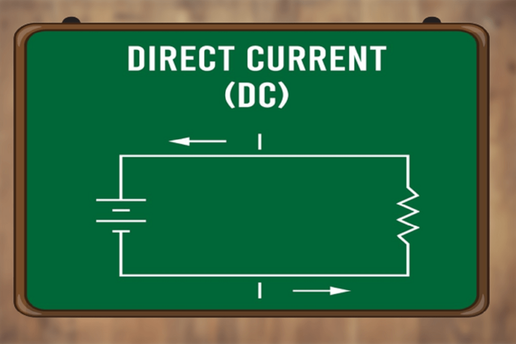 What is Direct Current (DC)? JAN 23 What is Direct Current (DC)?