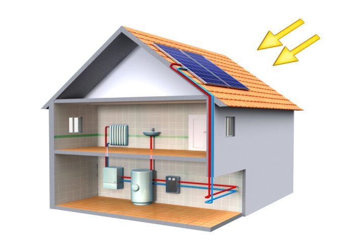 How Does Solar Thermal Work Energy Theory