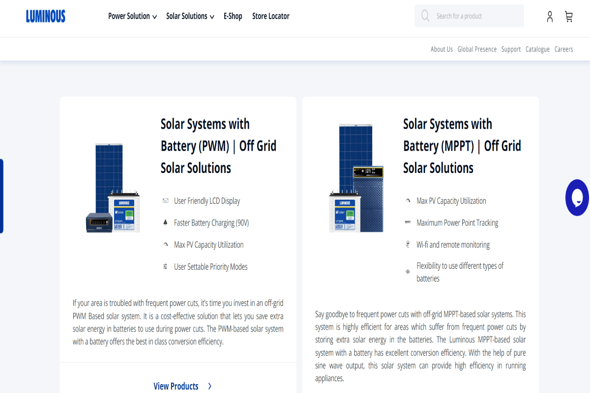 JAN 23 Top Solar Panel Manufacturers in india