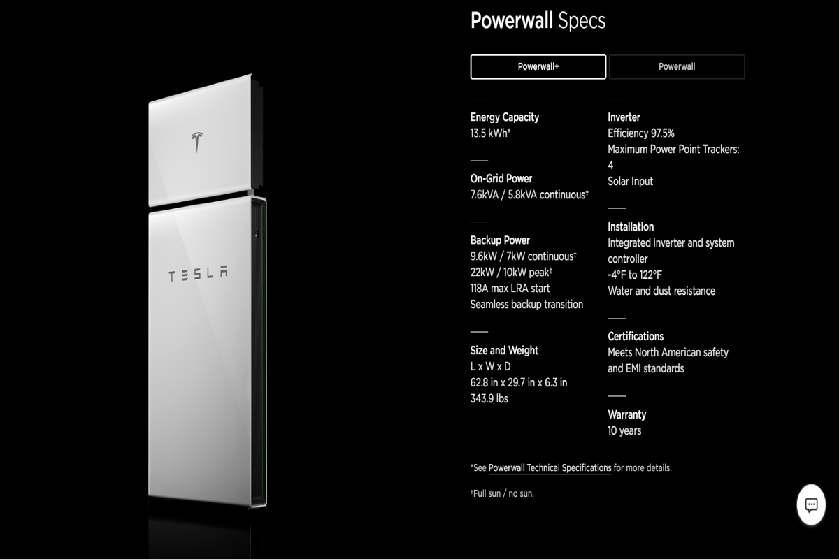 Jan 23 How Does Tesla Powerwall Work?