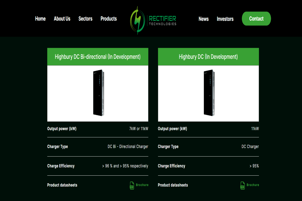 23月2日 VXNUMXLは双方向ですか？