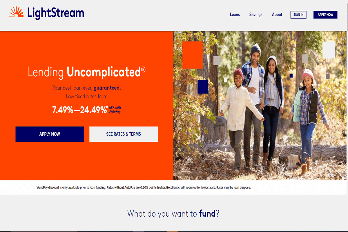 JAN 23 best Commercial Solar Financing Companies