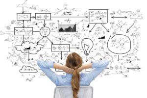 JAN 23 What is Long Range Planning (LRP)