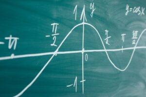 JAN23 What is a Modified Sine Wave