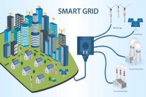 What is Smart Grid