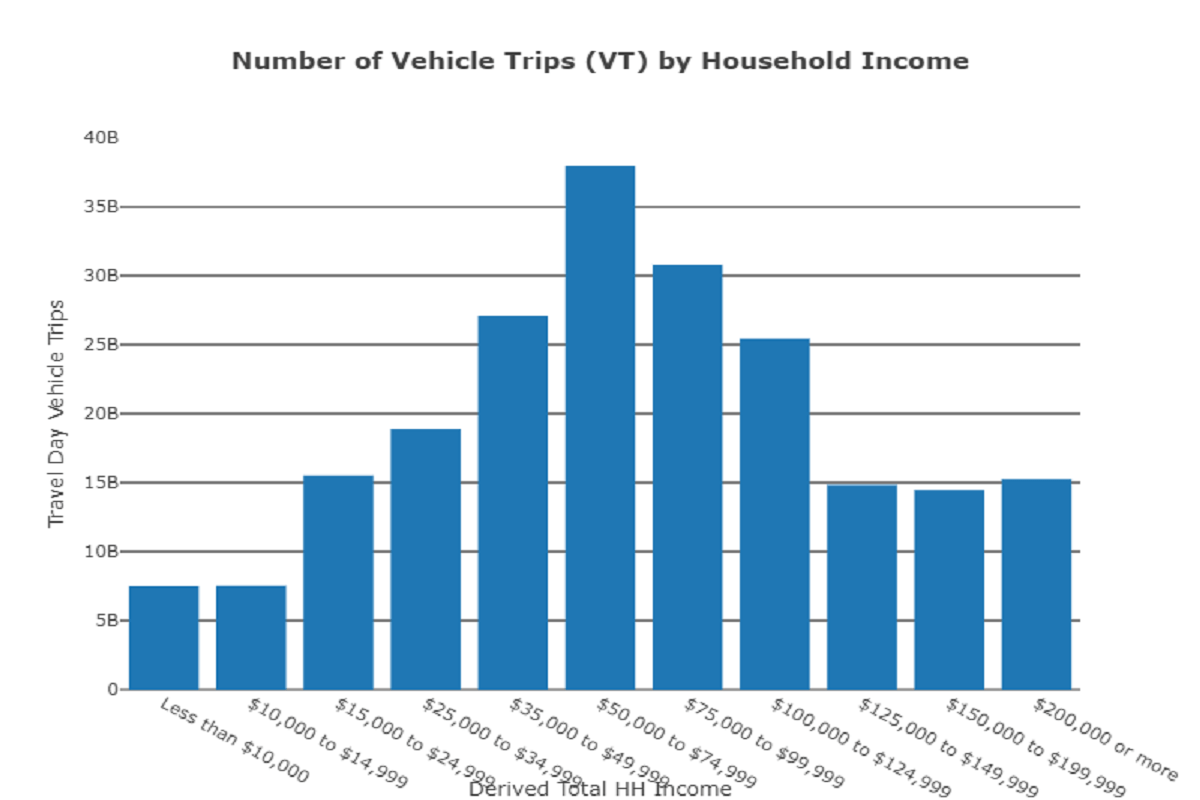 Breaking the Range Anxiety A Fresh Look at Electric Vehicle Batteries.png