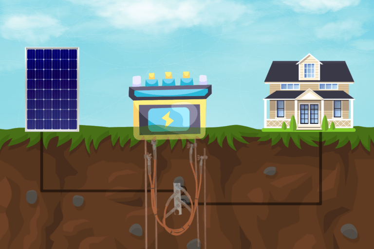 How To Ground Solar Inverter Energy Theory how-to-ground-solar-inverter-energy-theory