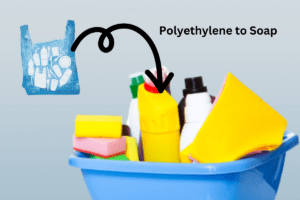 Upcycling Plastics to convert it into Useful Soap