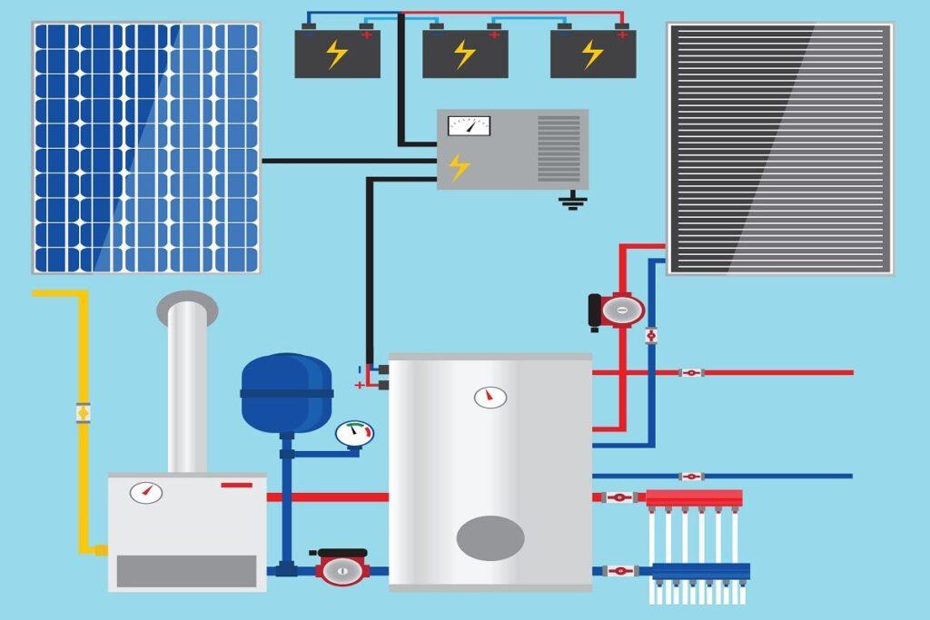 How to Check If Solar Hot Water is Working - Energy Theory