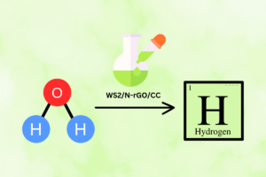 noble metal-free electrocatalyst improves efficiency of hydrogen evolution from water