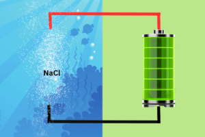 Sodium-Seawater Batteries for Short and Long-Term Stationary Energy Storage