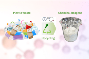 Zero waste plastic upcycling