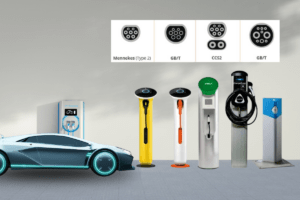 Types of EV Chargers and Charging Stations