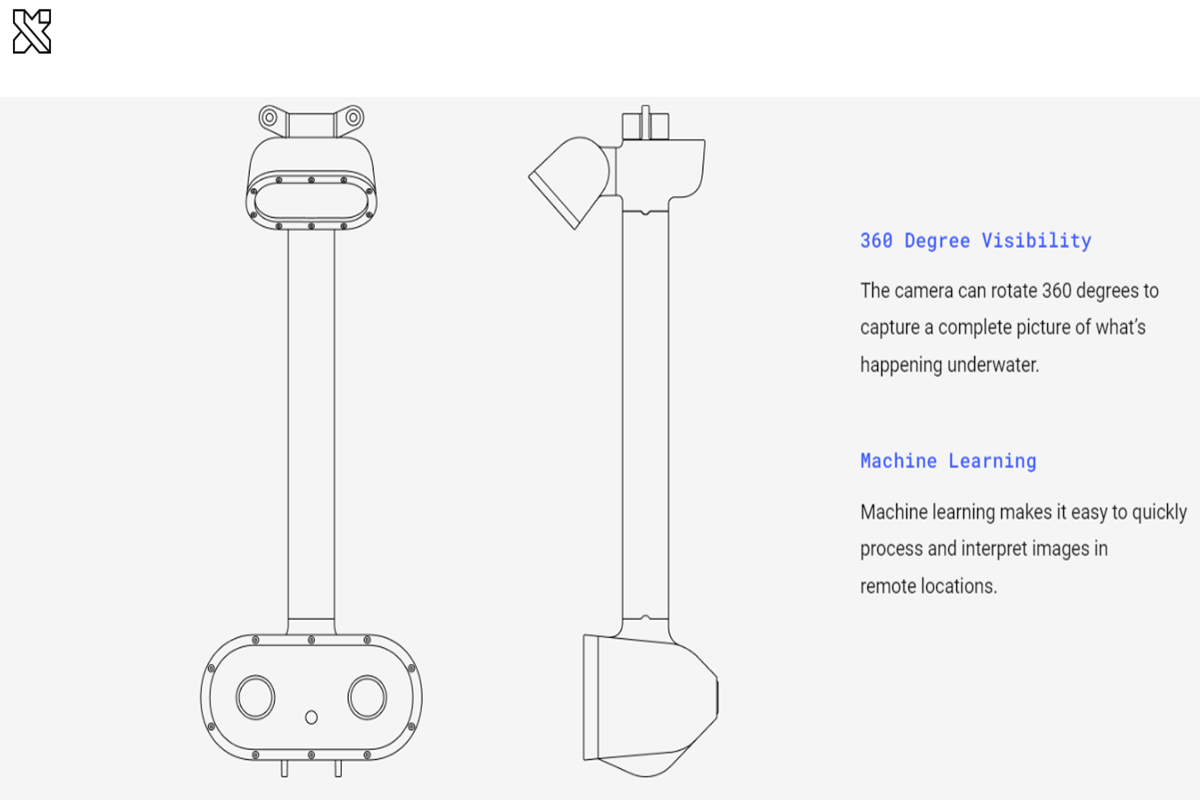 Tidal X side view - Tidal X, Mowi and Cognizant's Vision for Sustainable Aquaculture