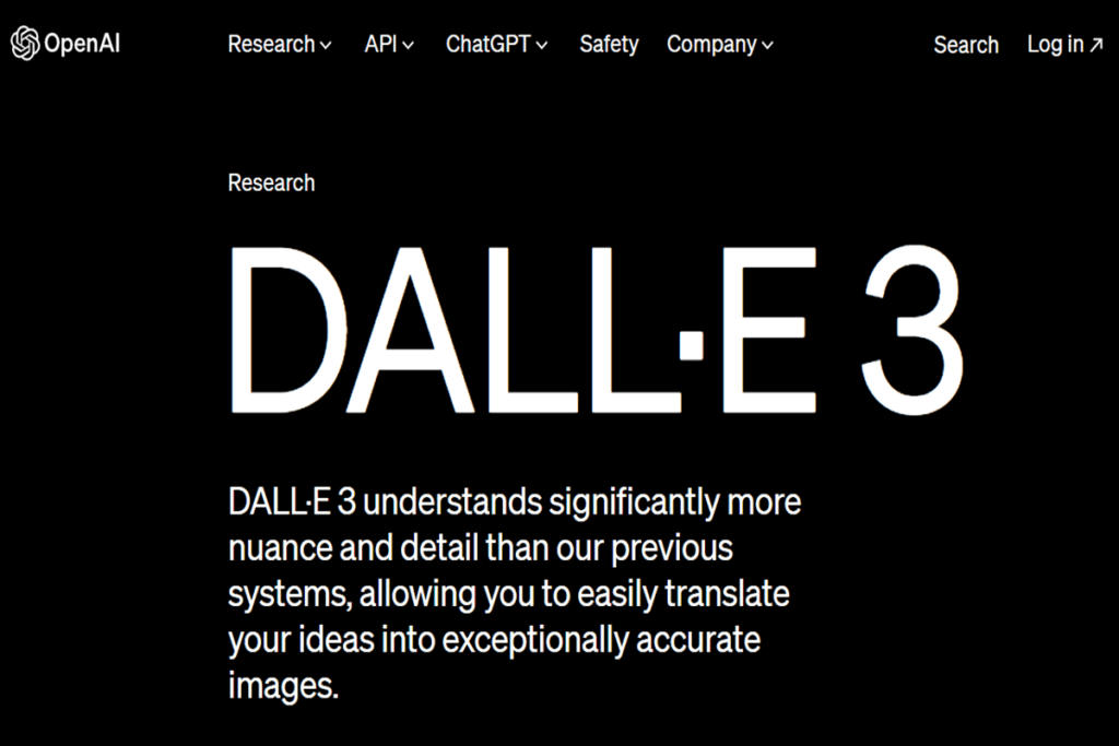 Dall-E3 Greatest Inventions of 2023