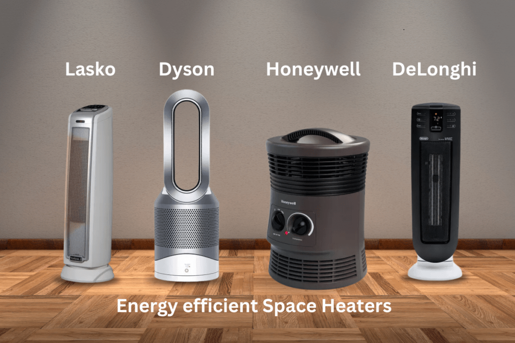 8 Most Energy Efficient Electric Space Heaters for Home best energy efficient space heater