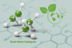 Developments in dual-atom catalysts boost Renewable Energy