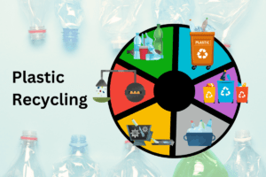 How is Plastic Recycled: Complete Plastics Recycling Process How is Plastic Recycled Complete Plastic Recycling Process Step-by-step guide