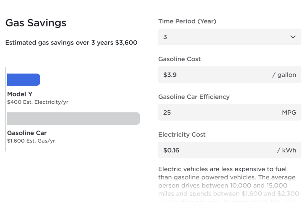 save on gas with a Tesla Model 3 and model Y