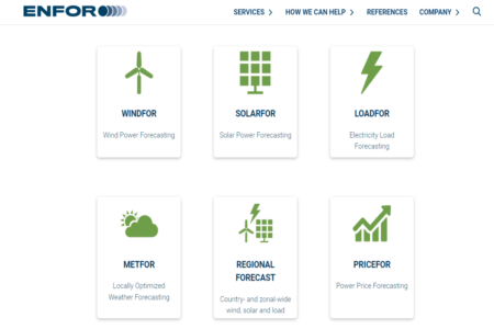 20+ Top AI-Powered Renewable Energy Companies - Energy Theory 2024